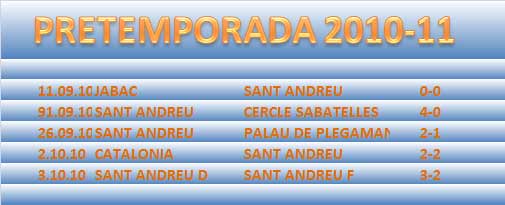 resultats 